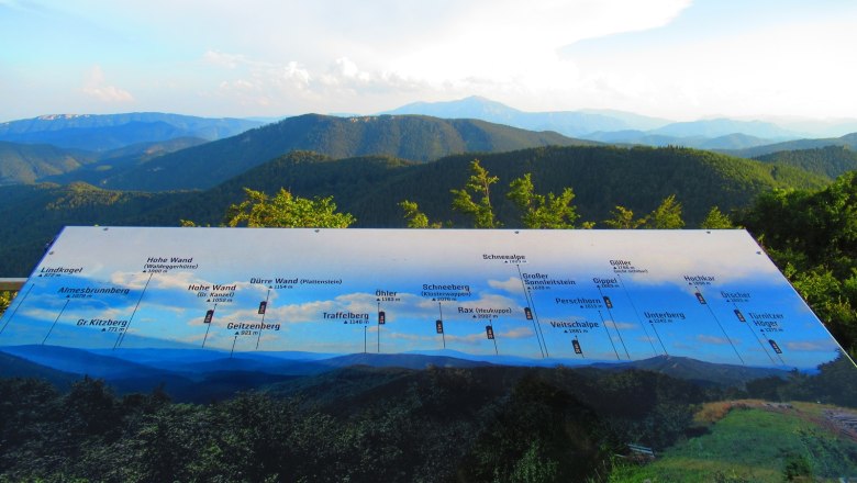 Panorama from the Enzianhütte viewing platform with information board on the surrounding mountains.