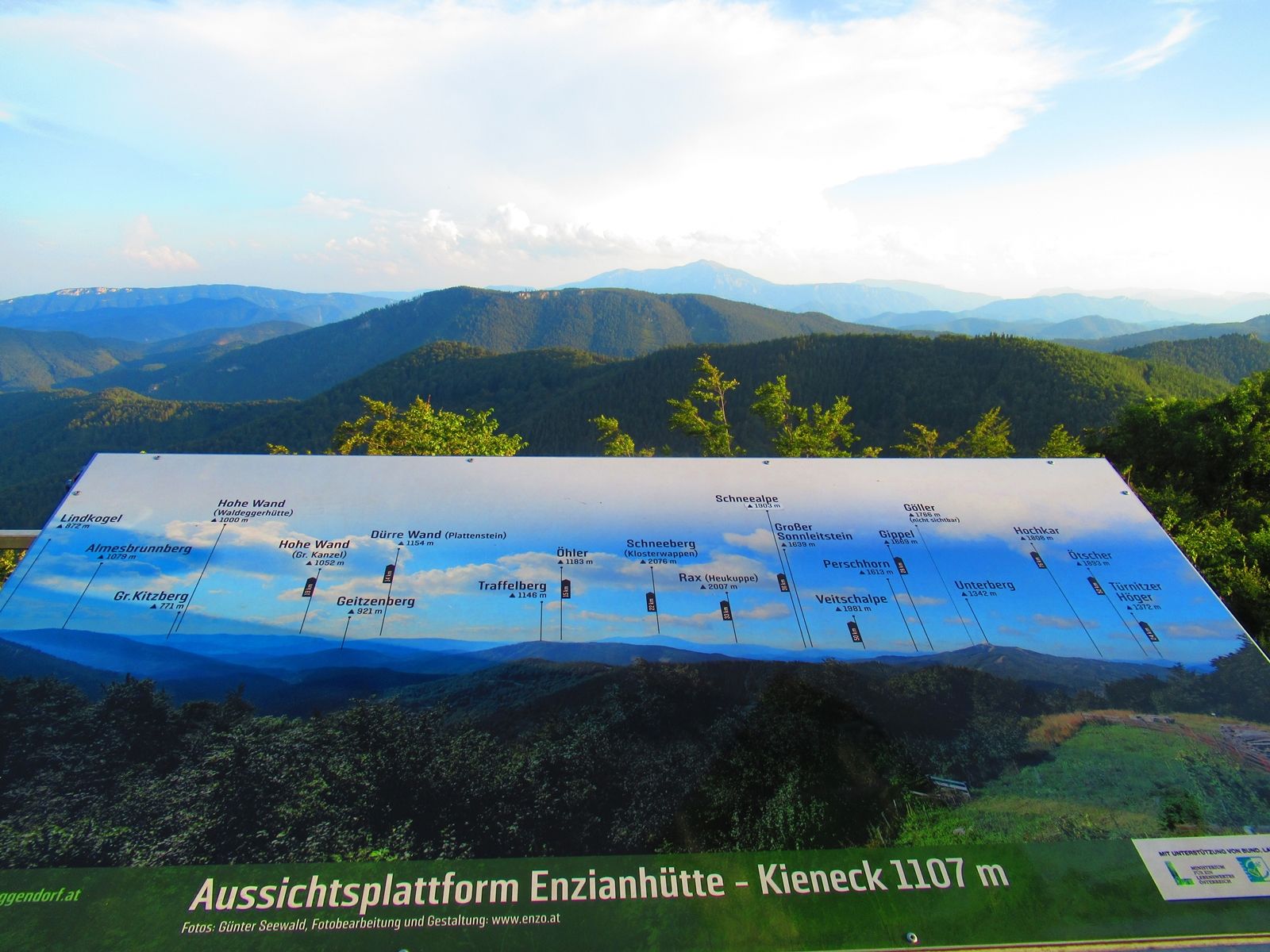 Panorama from the Enzianhütte viewing platform with information board on the surrounding mountains.